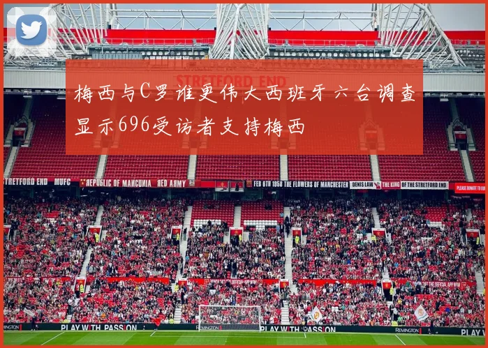 梅西与C罗谁更伟大西班牙六台调查显示696受访者支持梅西